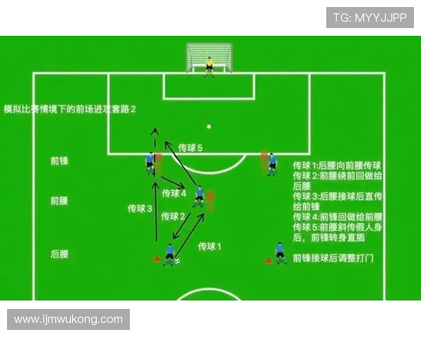 C罗曼联初期从边锋到核心的成长路径解析