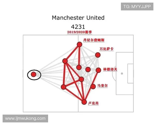 B费 vs 德容：推进能力差异与战术角色对比
