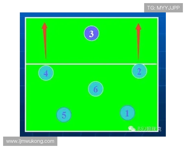 B费与萨卡核心作用对比：梳理进攻组织与直接输出的战术差异