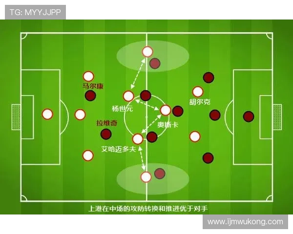 安德鲁·威金斯挡拆创造空位投篮提升球队攻防转换效率