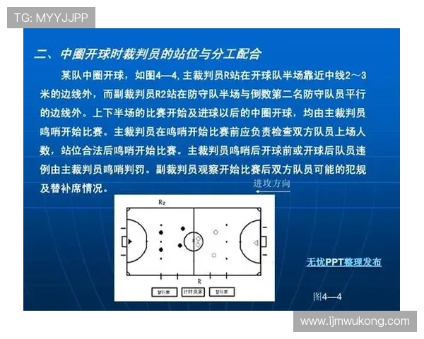 中圈开球规则详解：判罚标准及执行流程全解析