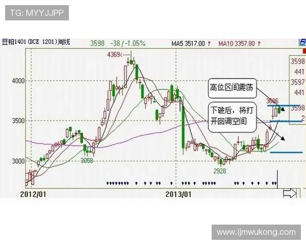 塞维利亚复兴豪强之势能否延续，关键阶段走势面临多重考验