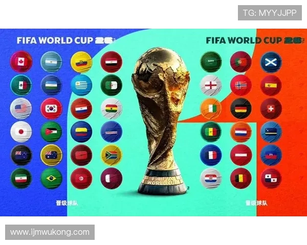 2026世界杯48队12小组赛制规则详解及晋级条件说明