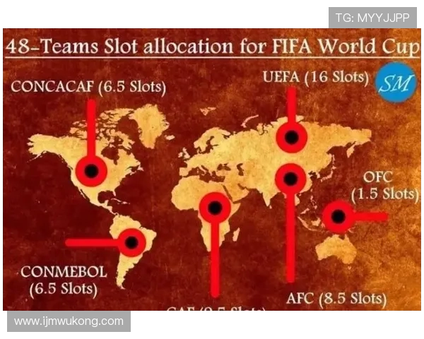 2026世界杯48队赛制规则解析：小组赛出线条件与淘汰赛晋级规则