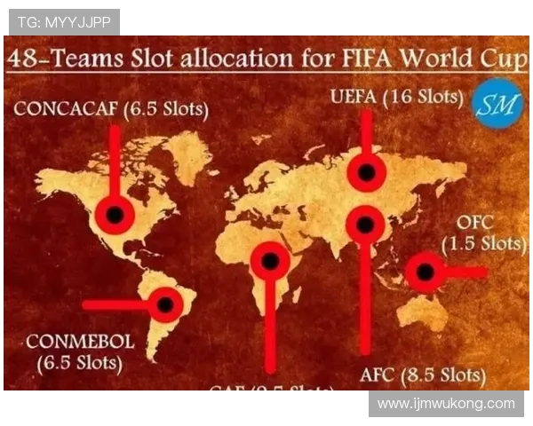 2026世界杯小组赛出线规则怎么算小组前二与第三名晋级条件有哪些