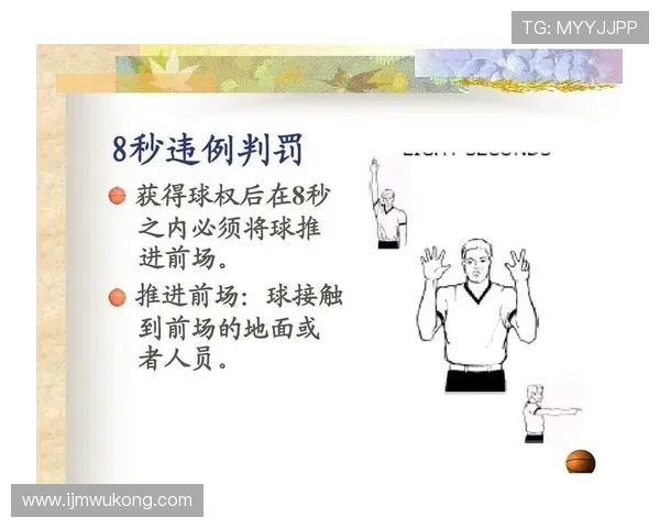 篮球比赛中着地空间规则的定义与裁判判罚标准全面解析 篮球比赛中着地空间规则的定义与裁判判罚标准全面解析