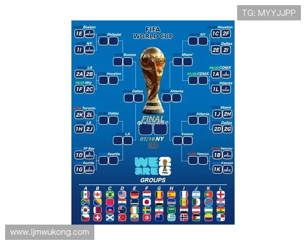 厄瓜多尔2026世界杯小组赛赛程分析与突围前景预测 厄瓜多尔2026世界杯小组赛赛程分析与突围前景预测