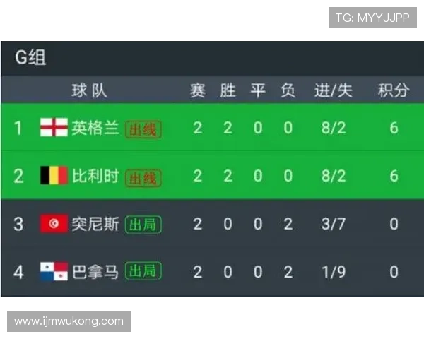 比利时2026世界杯赛程预测及关键战分析