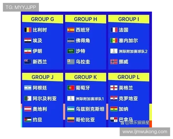 加拿大2026世界杯赛程前瞻:主场作战能否突破小组赛 加拿大2026世界杯赛程前瞻:主场作战能否突破小组赛