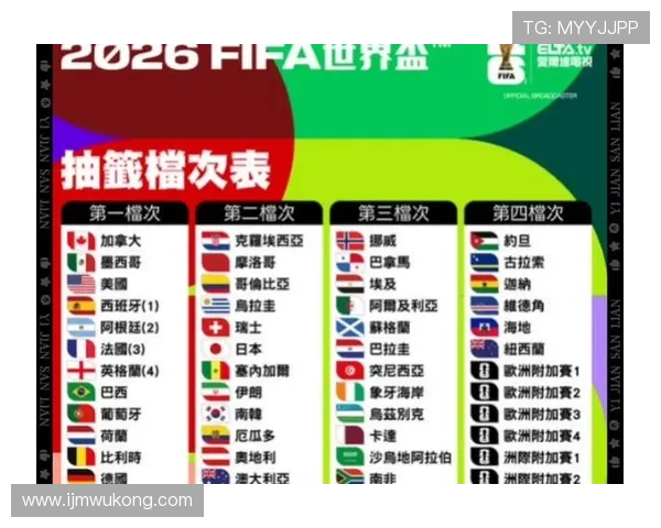 2026世界杯赛程安排合理吗