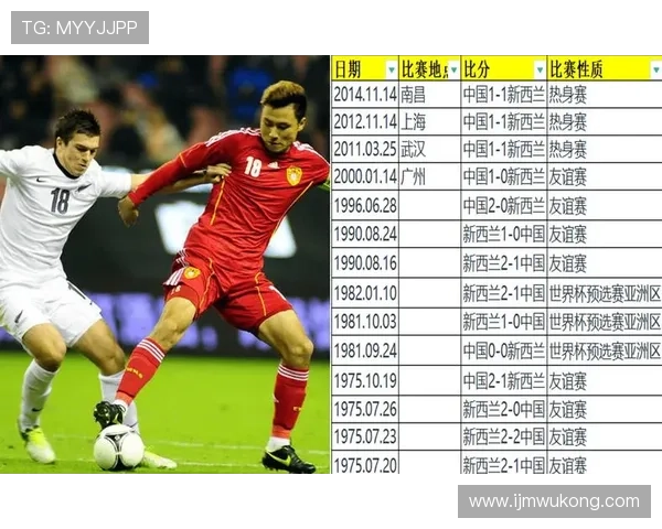 新西兰队2026世界杯实力水平分析